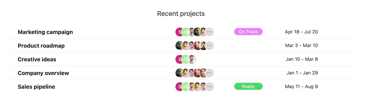 Projects widget