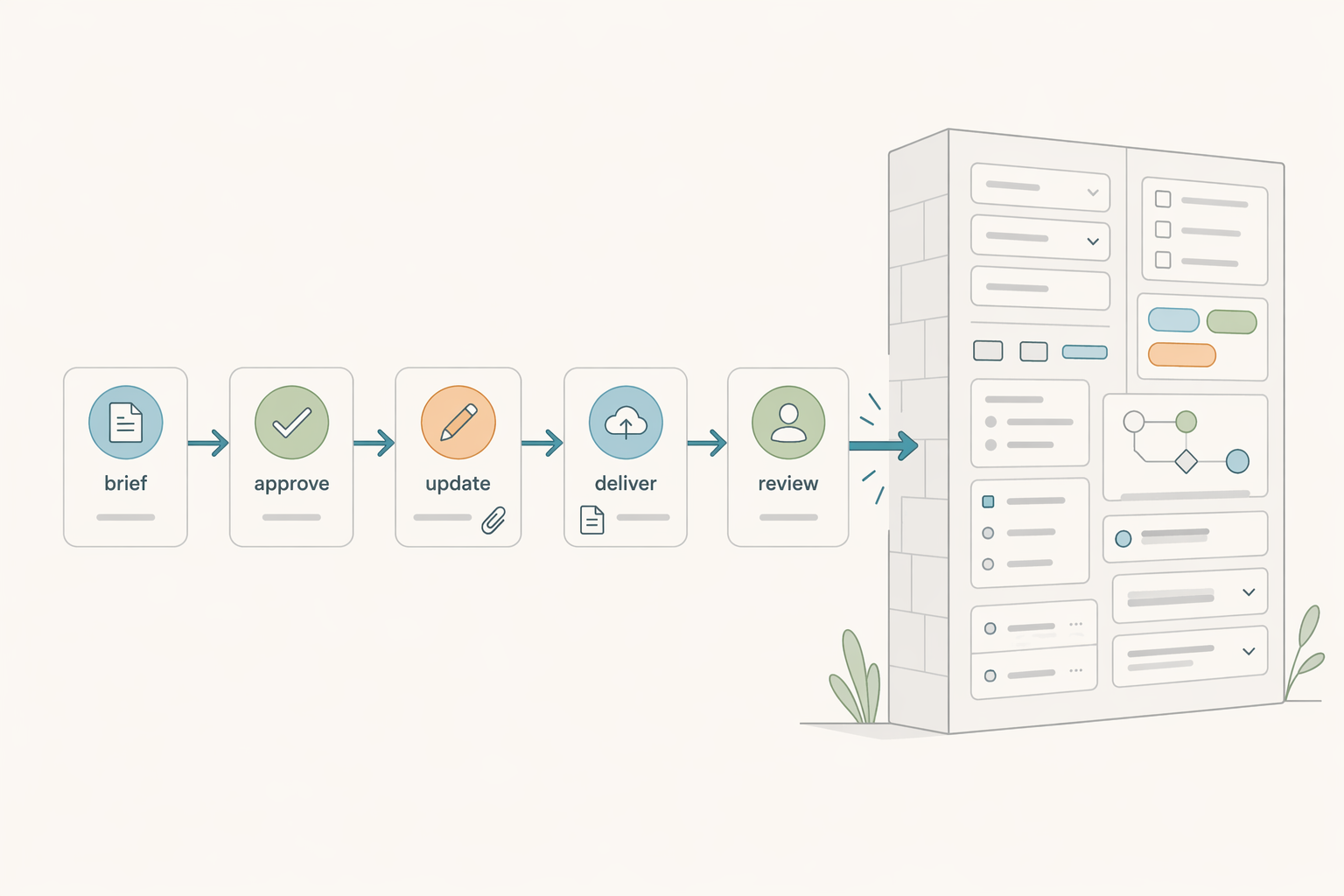 Jira is a bad fit for many non-technical teams