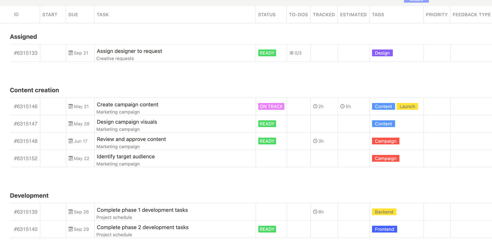 List layout with columns on master project board