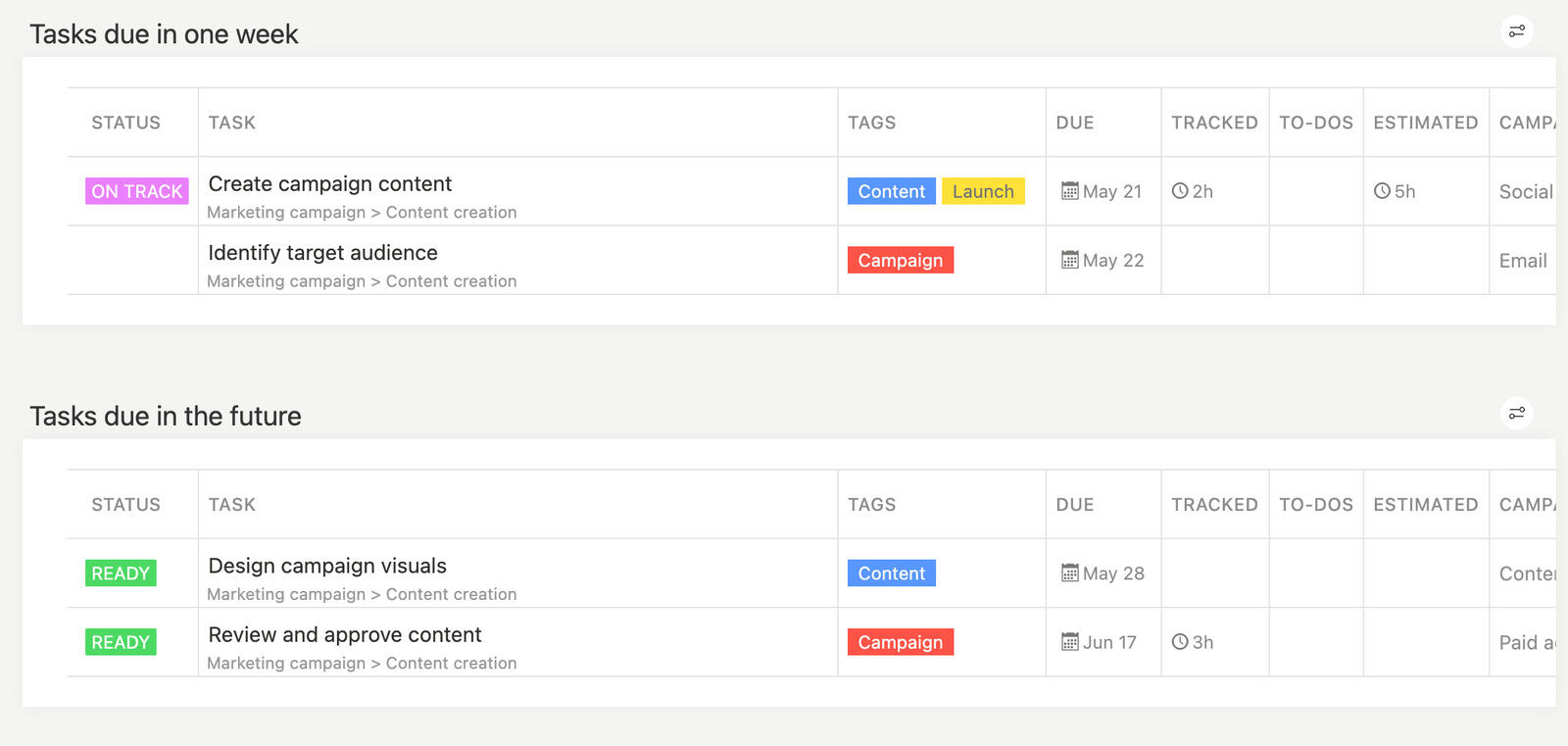 List layout with columns on tasks page