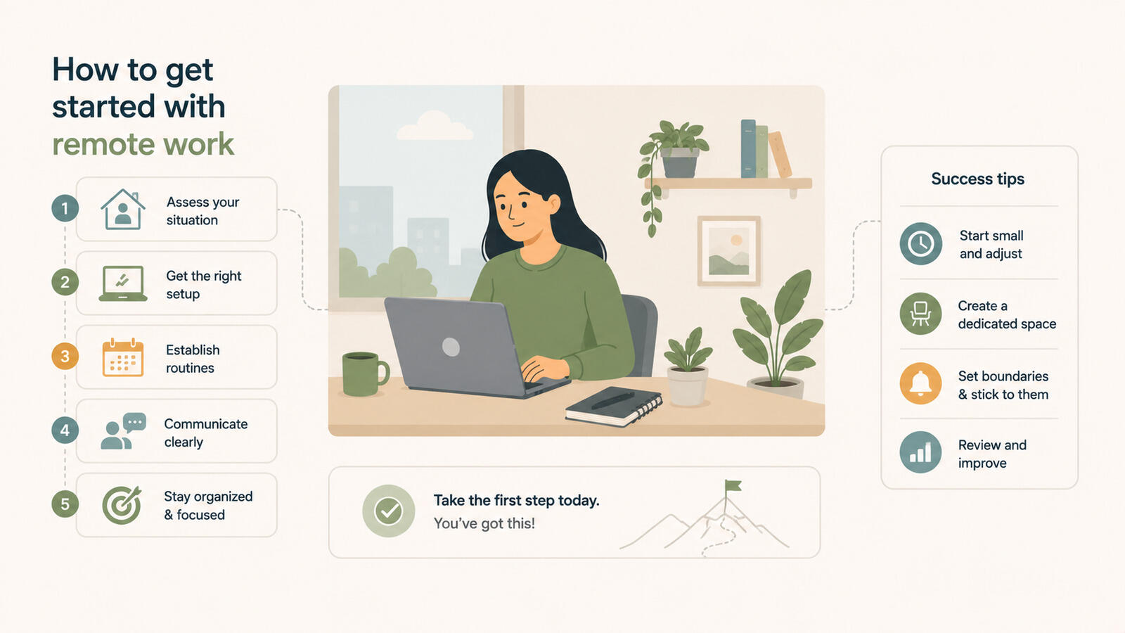 Person setting up a productive remote work routine at home
