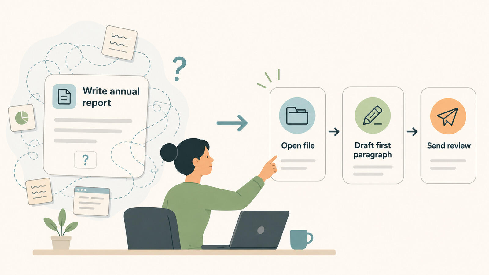 Breaking a task into small steps to overcome procrastination at work