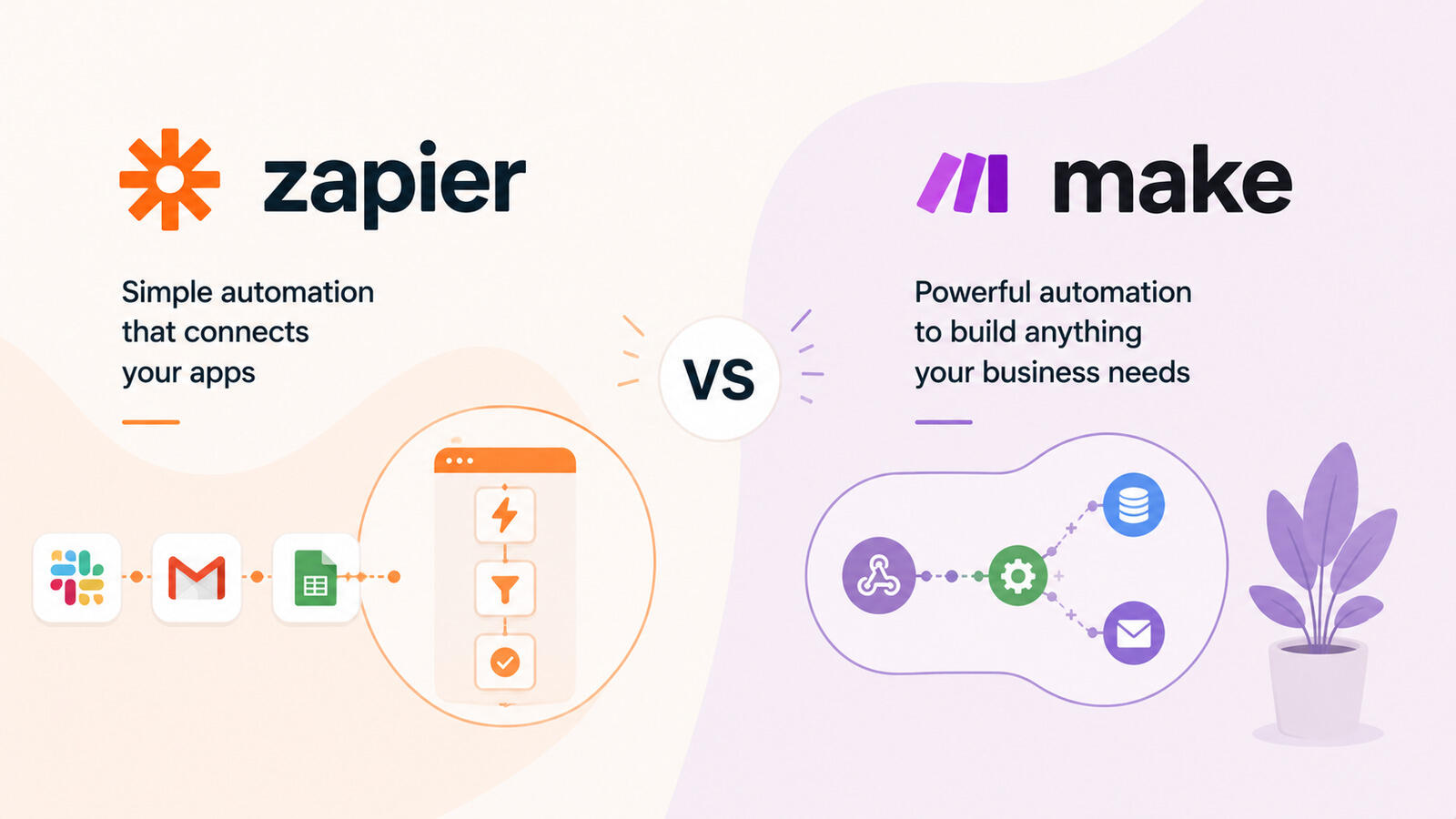 Zapier and Make automation tools compared for team workflows