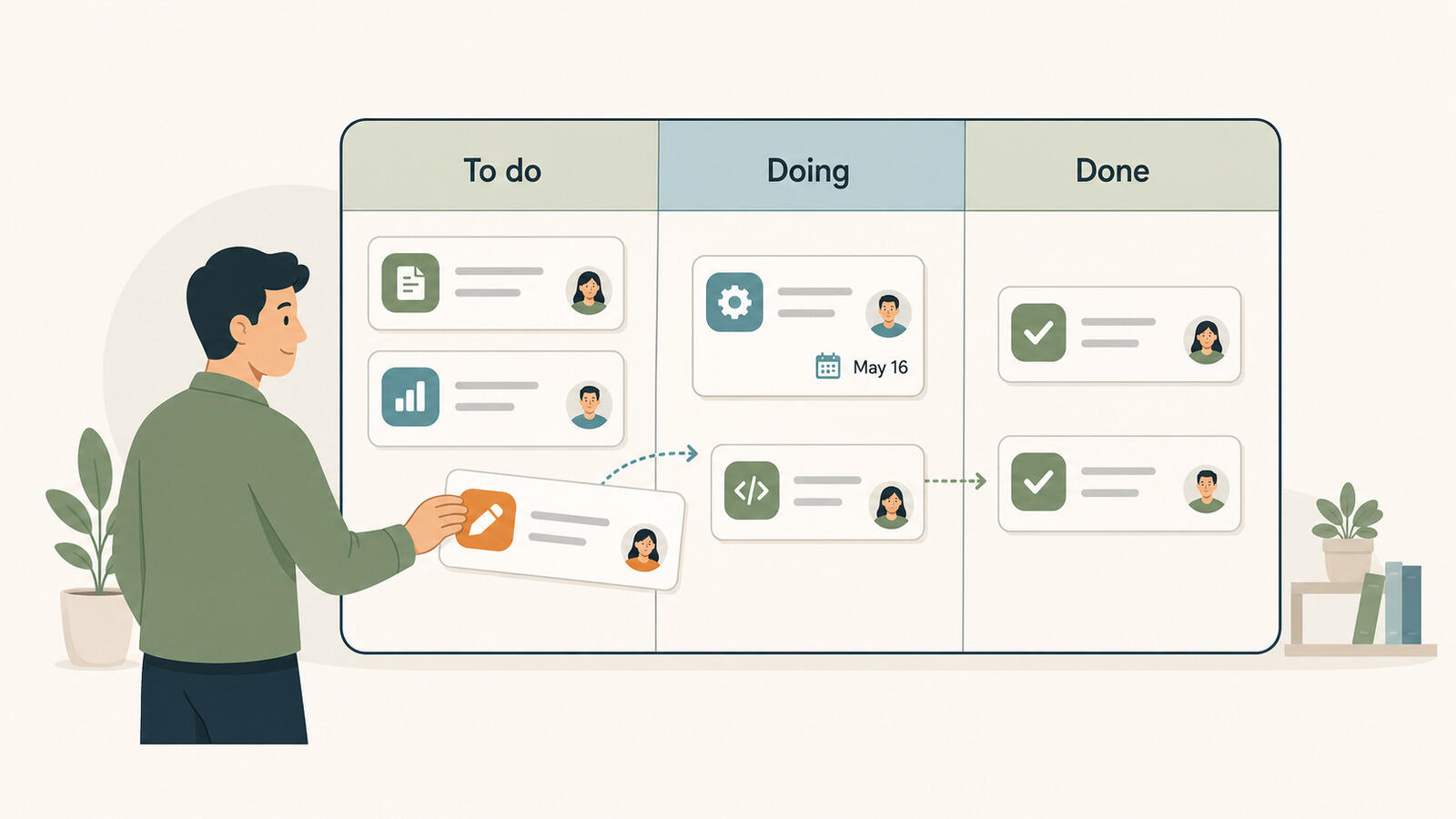 A kanban-style project board with task cards moving across To do, Doing, and Done columns