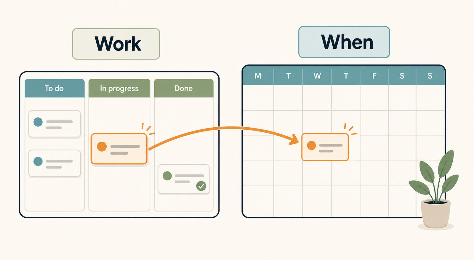 A project board and a calendar shown side by side for planning