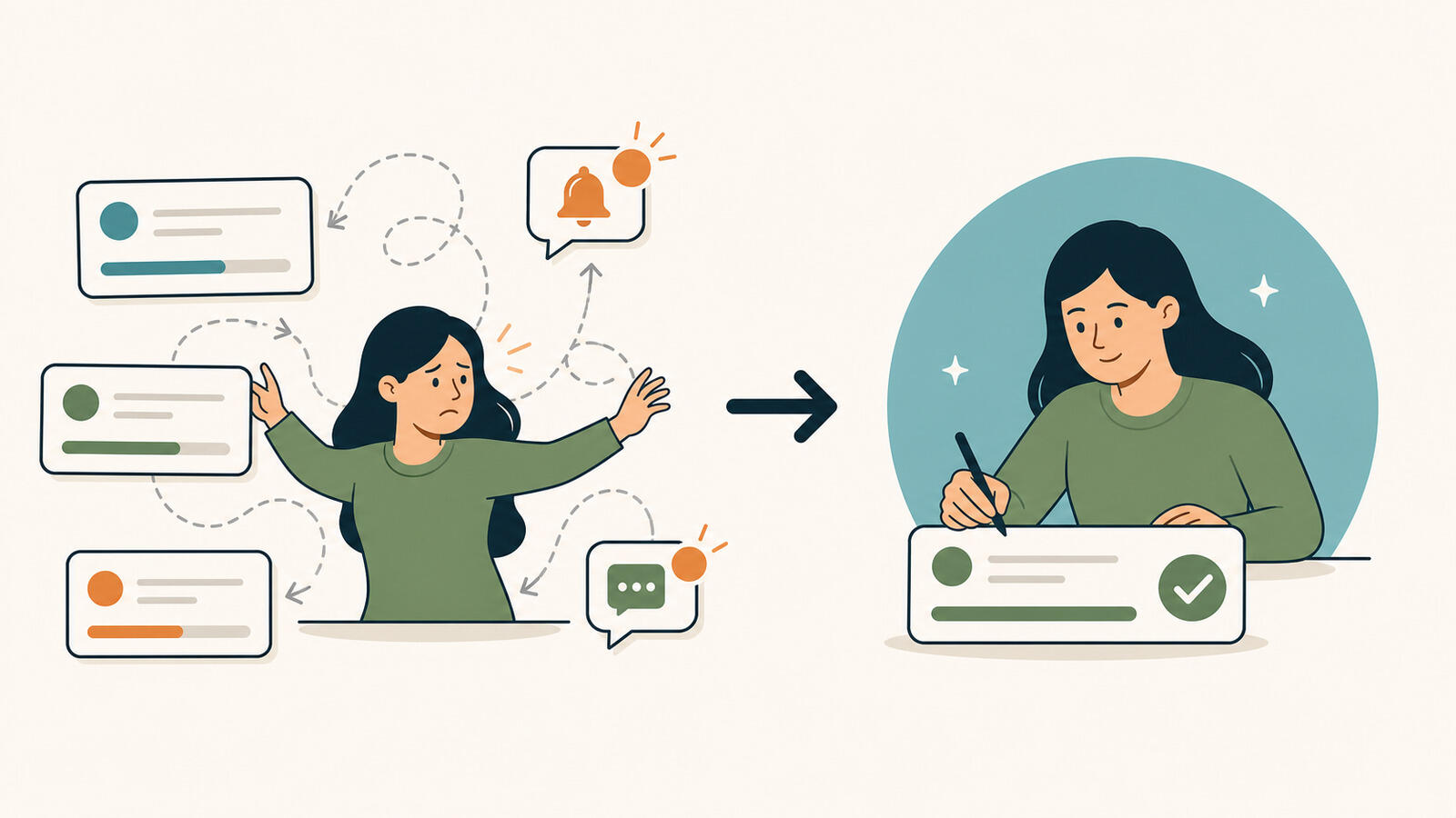 Multitasking and context switching between several work tasks
