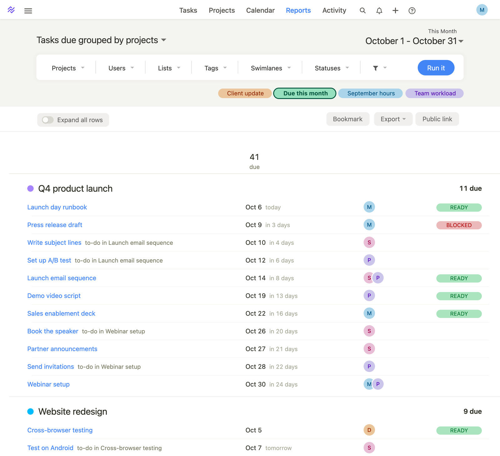 The Breeze Tasks due by projects report listing tasks and to-dos due in October, with how soon each is due, who it is assigned to and its status