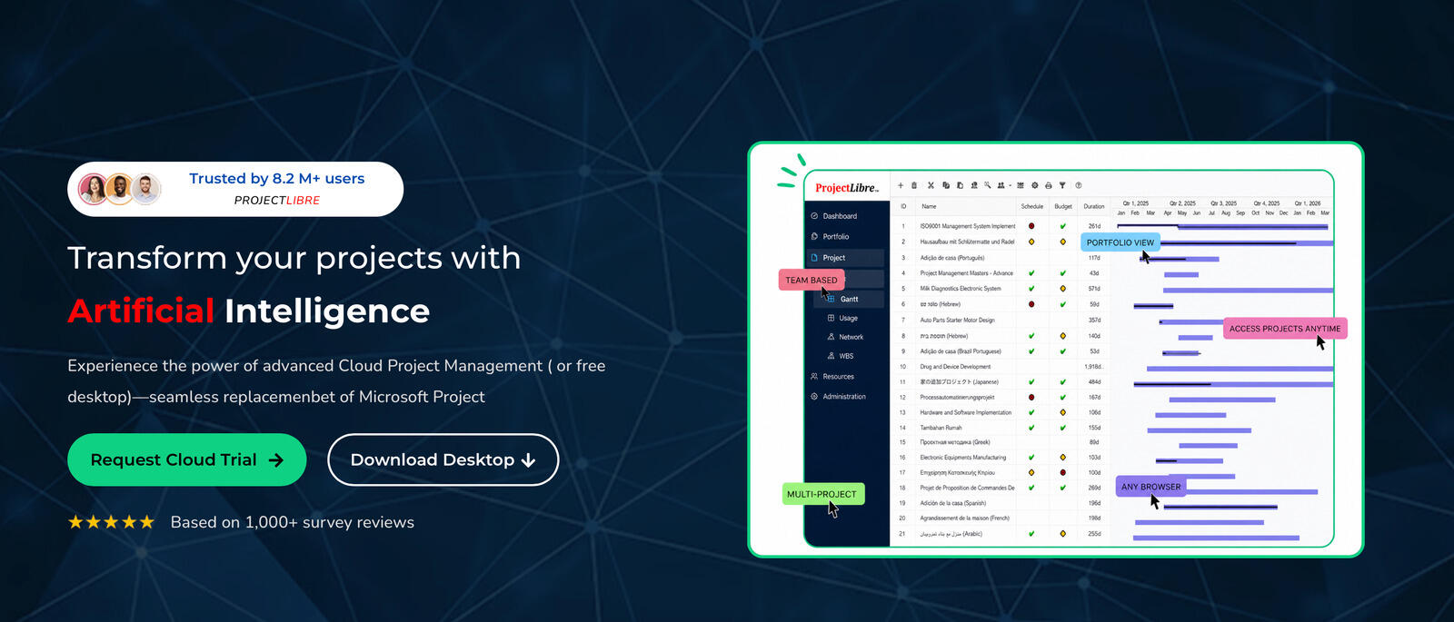 ProjectLibre desktop project scheduling