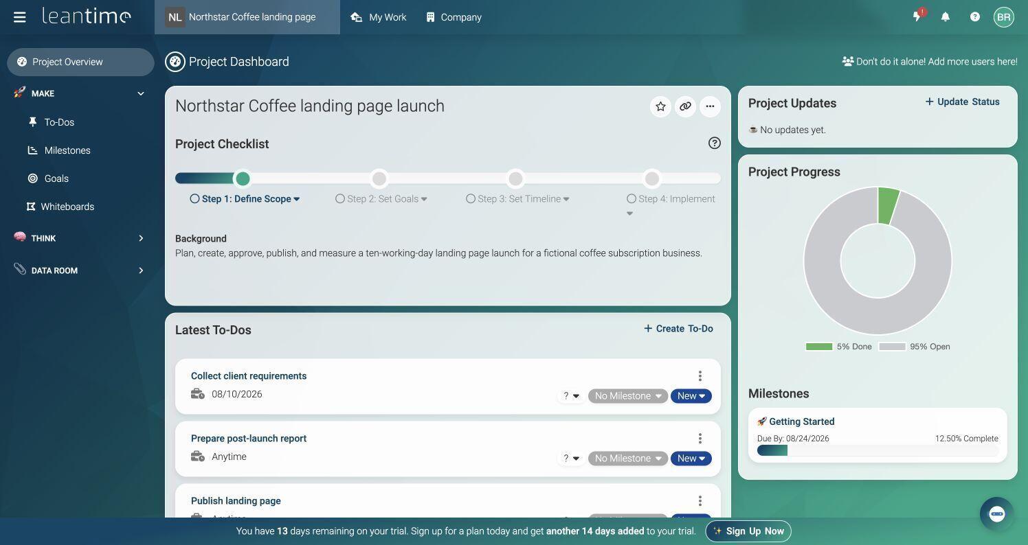 Leantime project dashboard showing checklist tasks progress and milestones