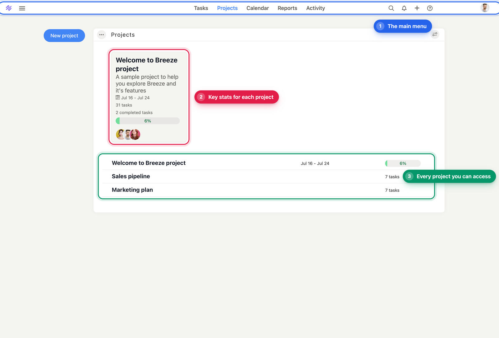 The Breeze Projects page showing the Welcome to Breeze sample project card and the list of all projects
