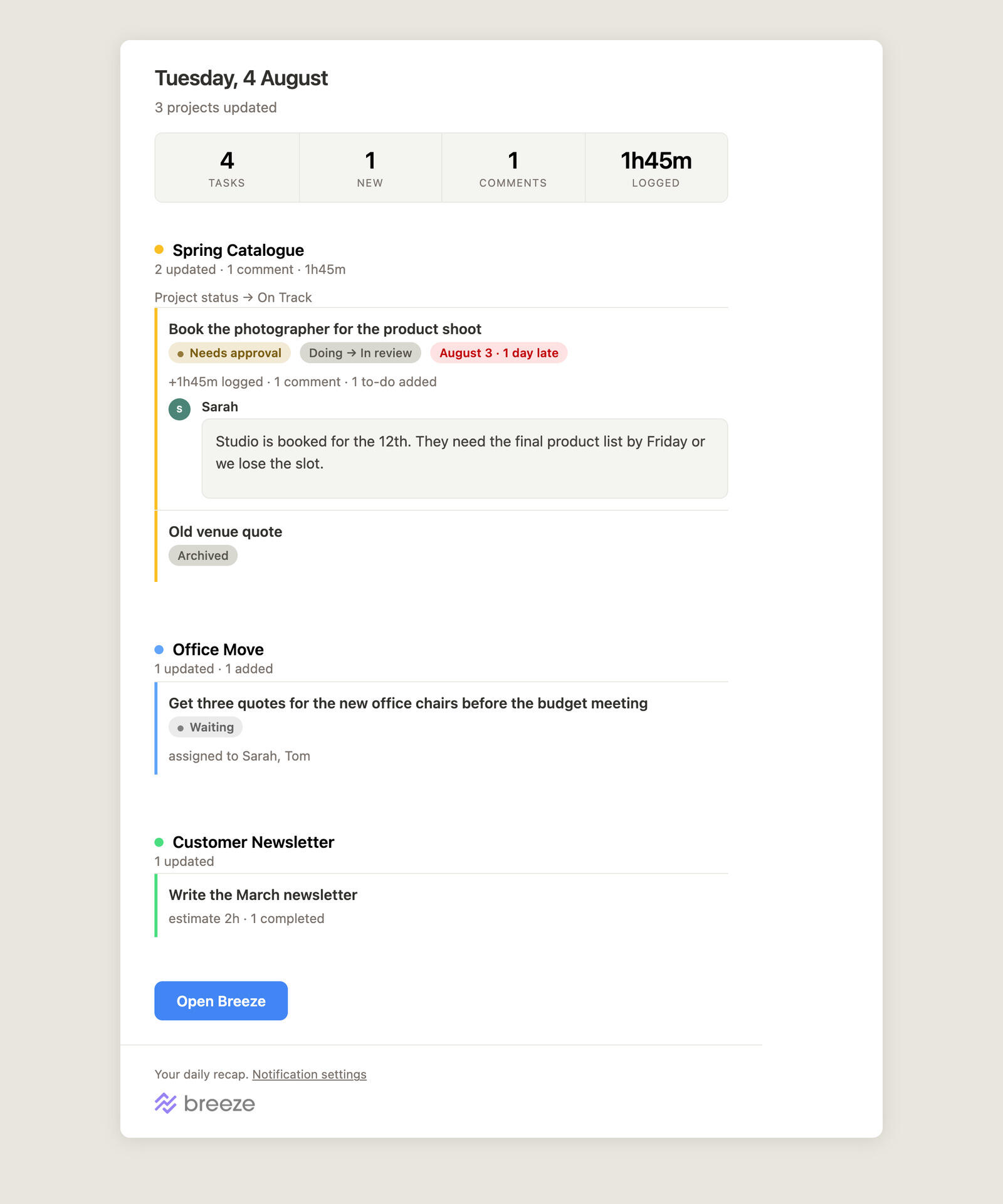 A Breeze daily recap email showing totals for the day and then each project with the tasks that moved in it