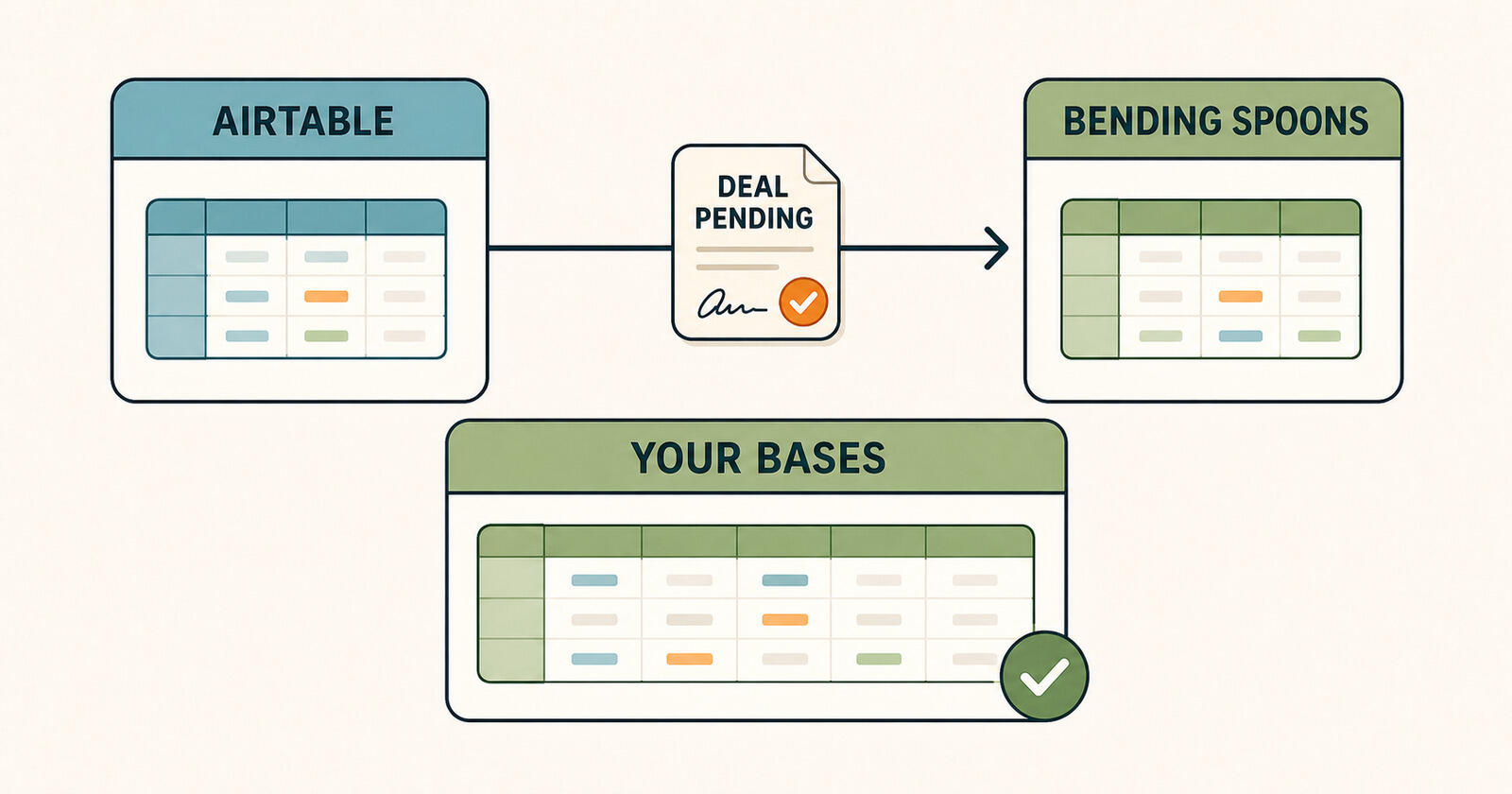 Airtable is being acquired by Bending Spoons