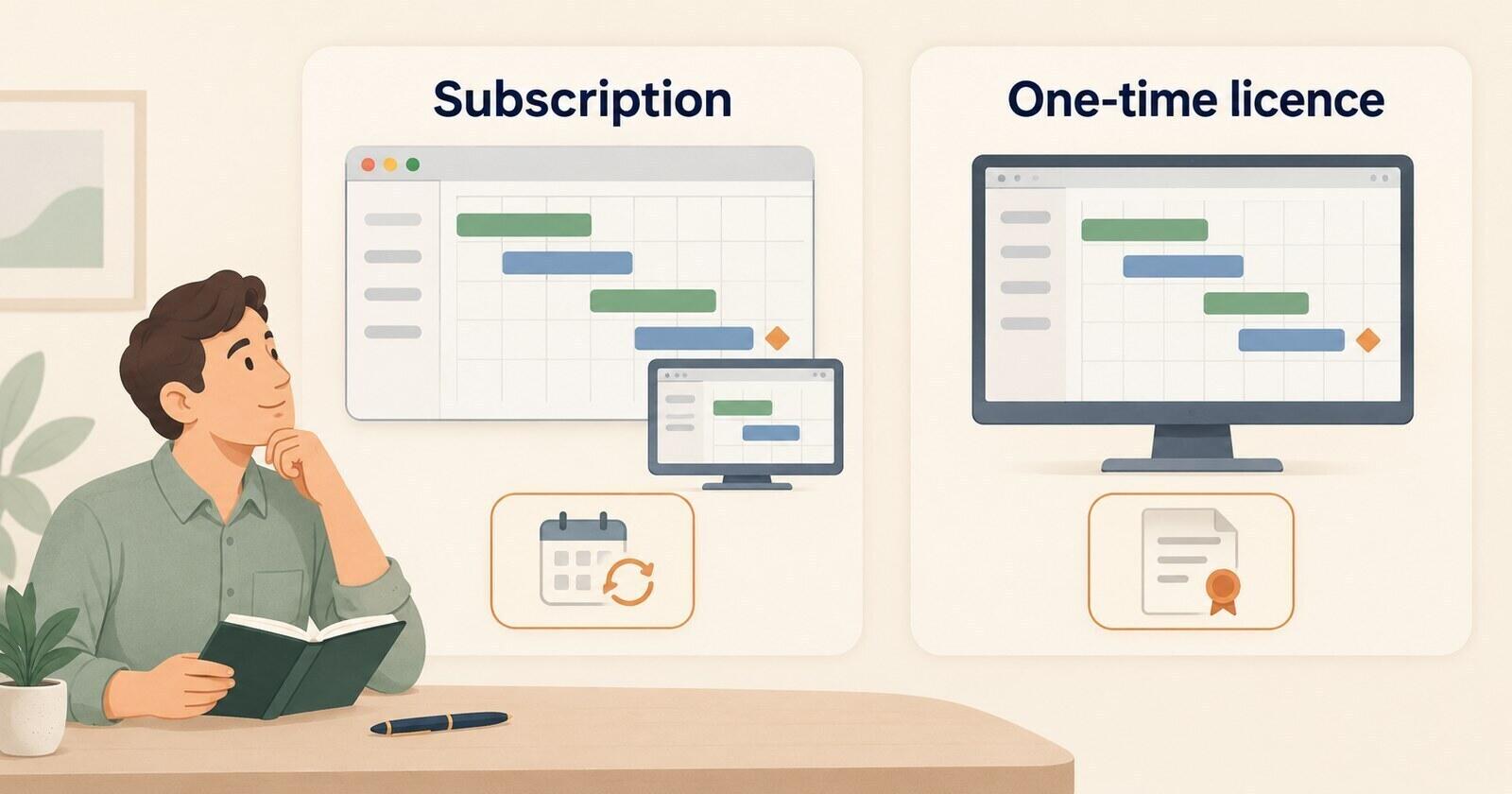 Microsoft Project pricing tiers laid out as a ladder from Planner Plan 1 to the Project desktop app