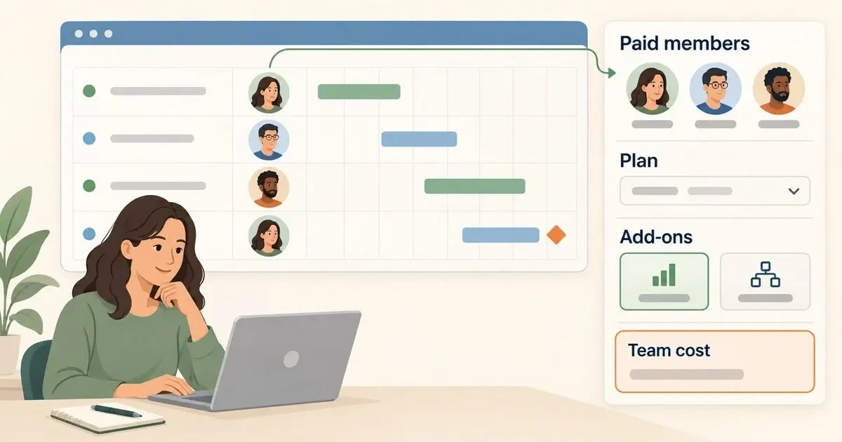 Smartsheet pricing: what each plan costs