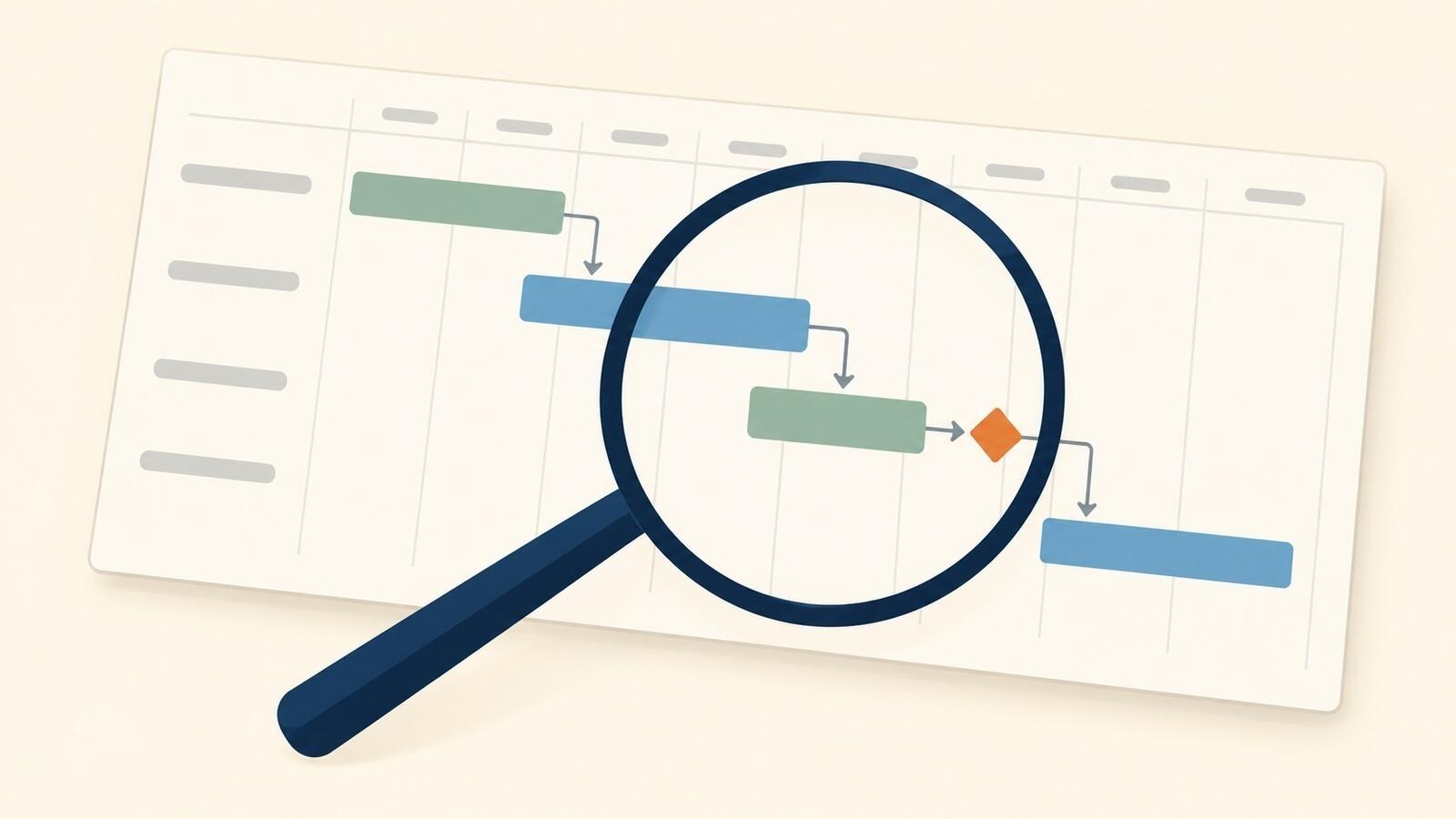 A magnifying glass over a Gantt chart, focused on two linked task bars and a milestone