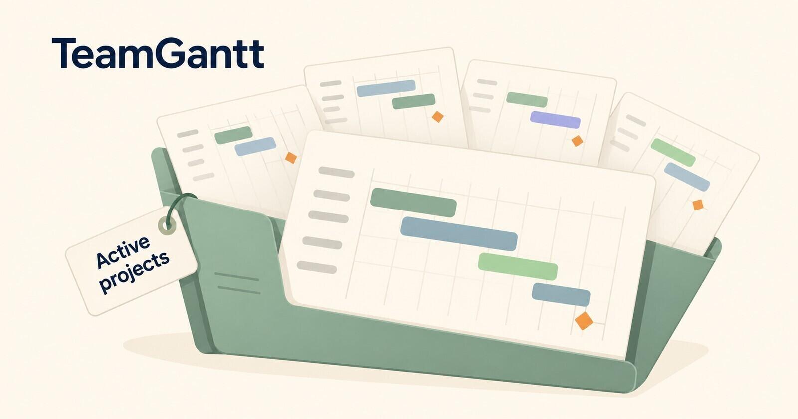 TeamGantt's Base, Business and Builder Edition plans with the yearly price and project allowance of each