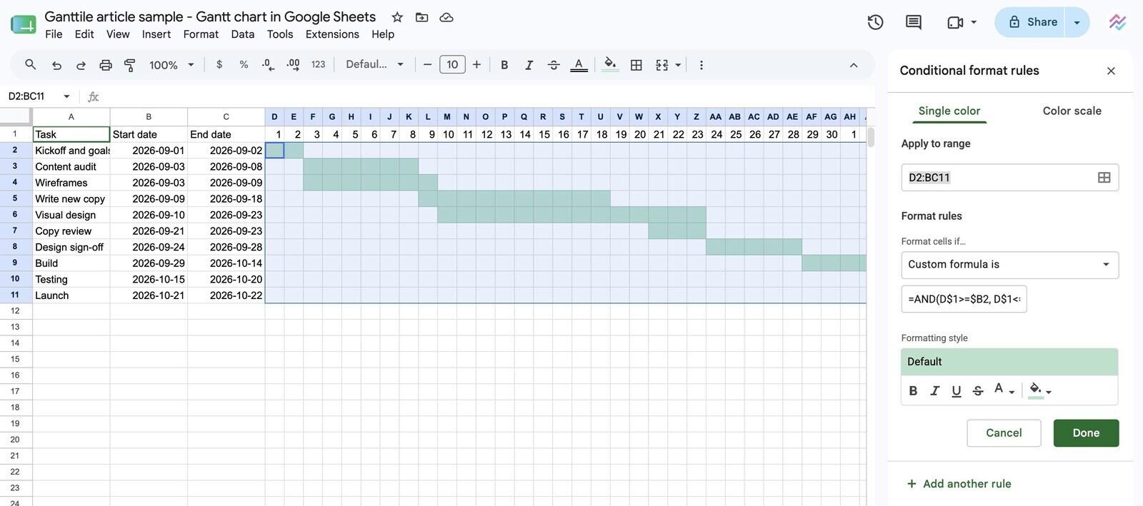 The Google Sheets conditional formatting panel set to Custom formula is, with the date-range formula entered and the grid it applies to