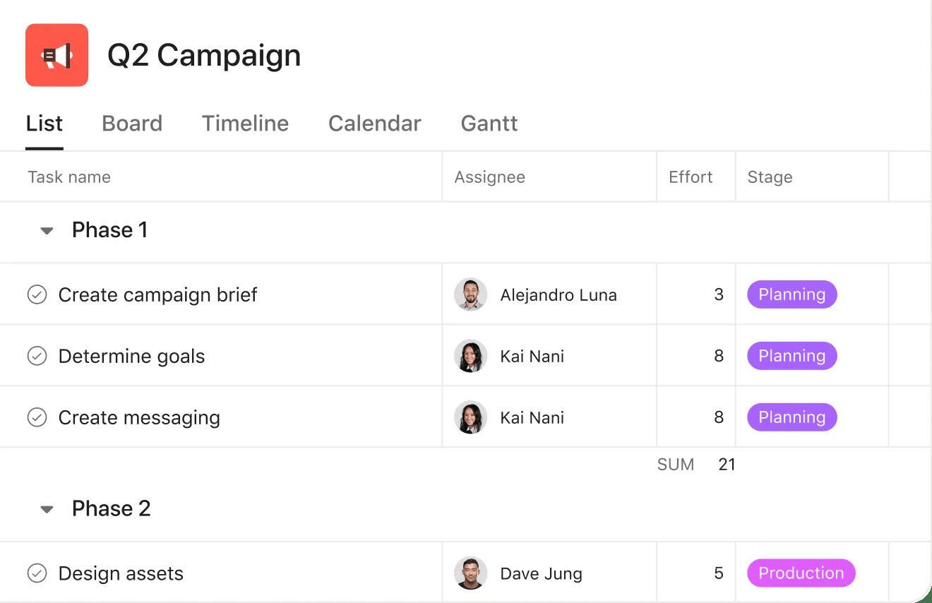 An Asana project in List view, with tasks grouped into Phase 1 and Phase 2 sections