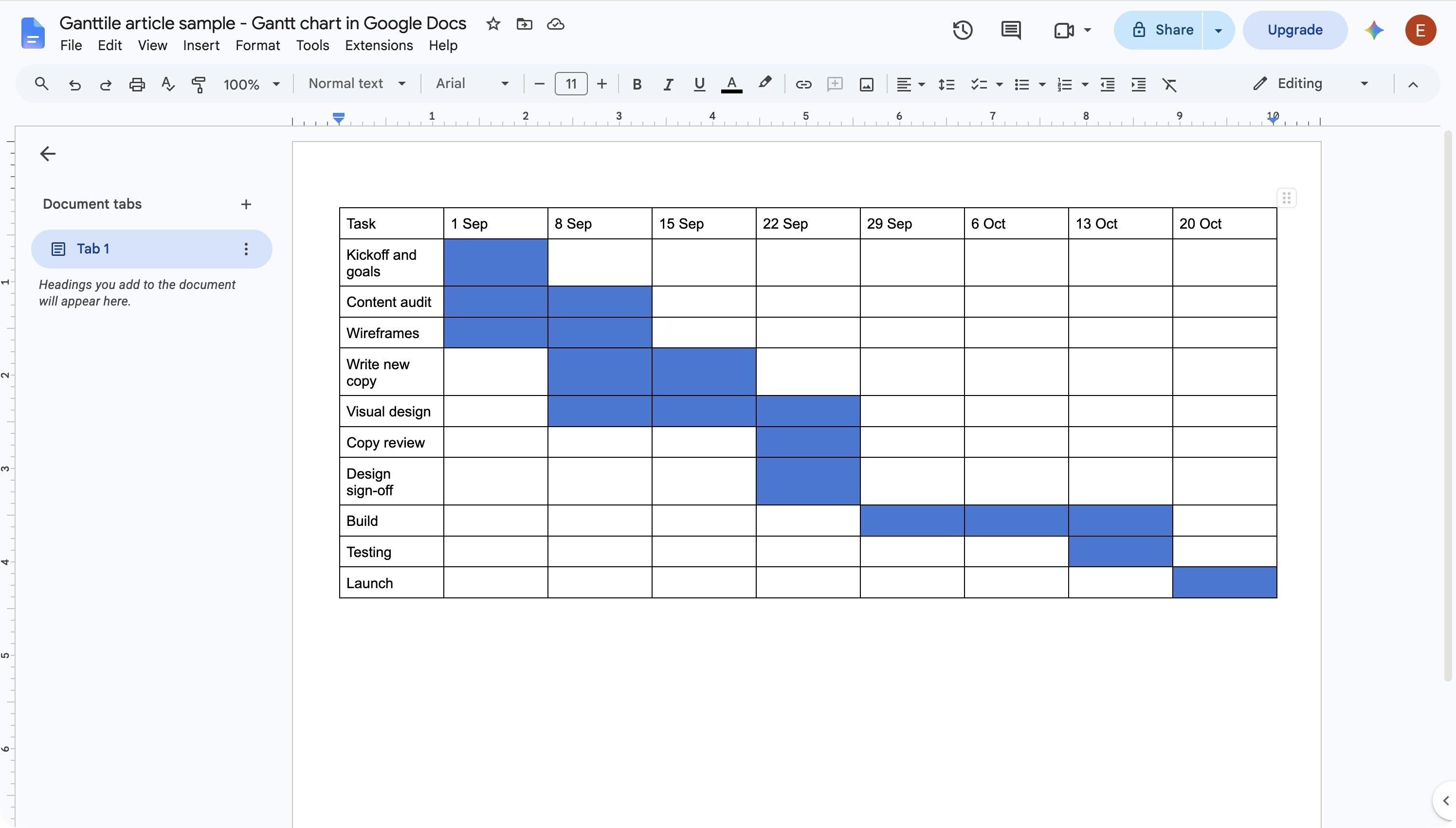 A Gantt chart in Google Docs made from a table with shaded cells across weekly columns