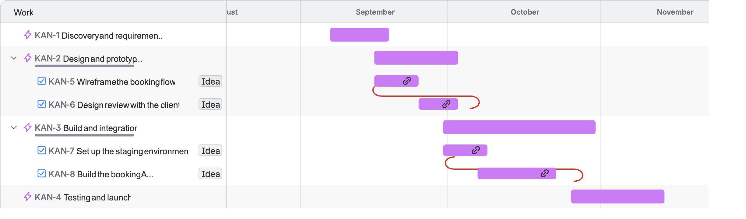 A Jira Timeline with epics expanded to show their child issues, and red dependency lines linking each pair
